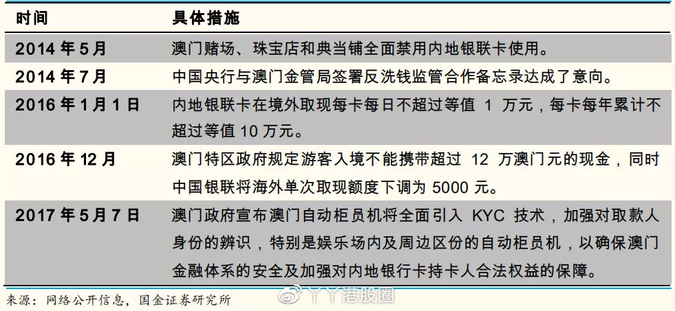 导热油旋转接头 第616页