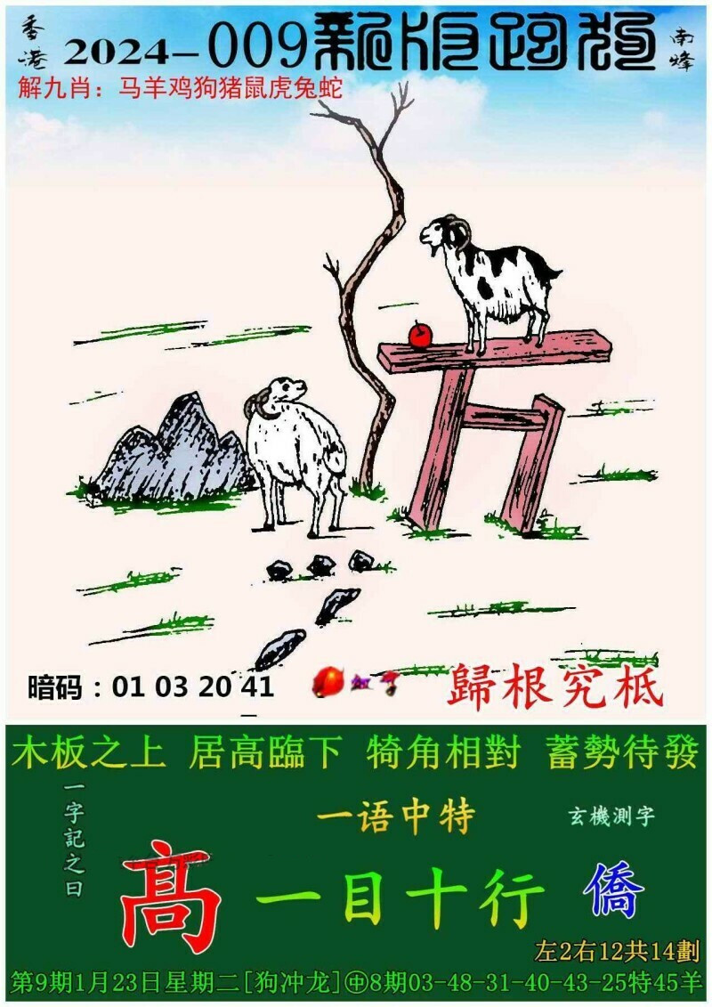 7777788888新版跑狗图解析,统计材料解释设想_CBO49.602可变版