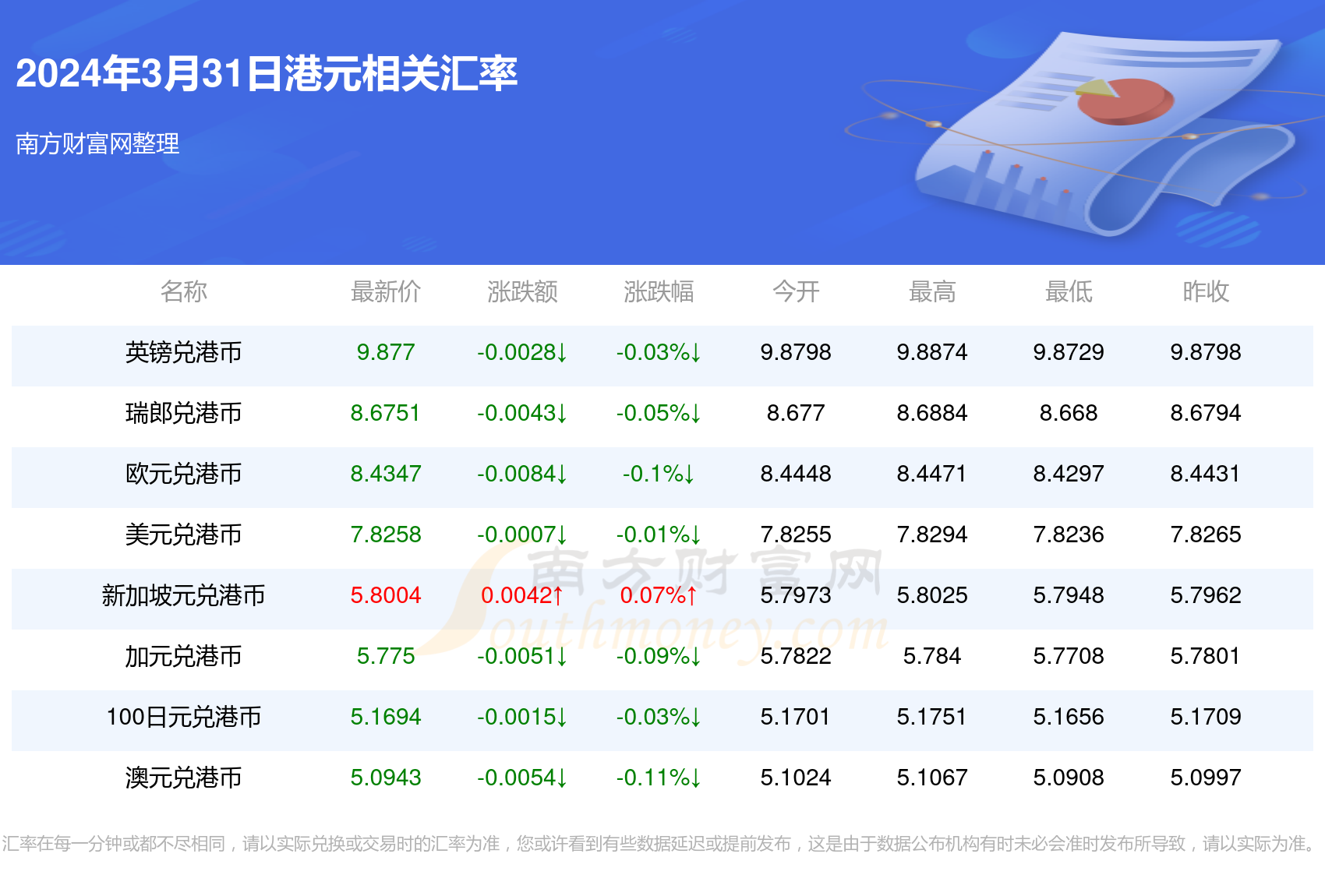 导热油旋转接头 第604页