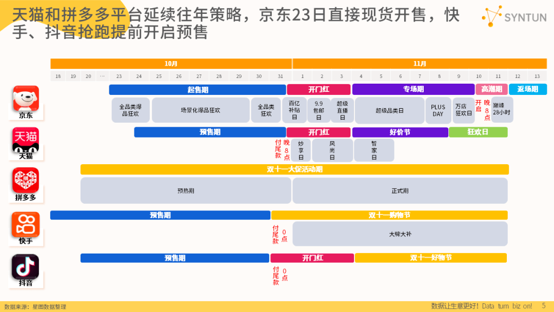 澳门资料大全,正版资料查询,科学数据解读分析_UHT49.141冒险版