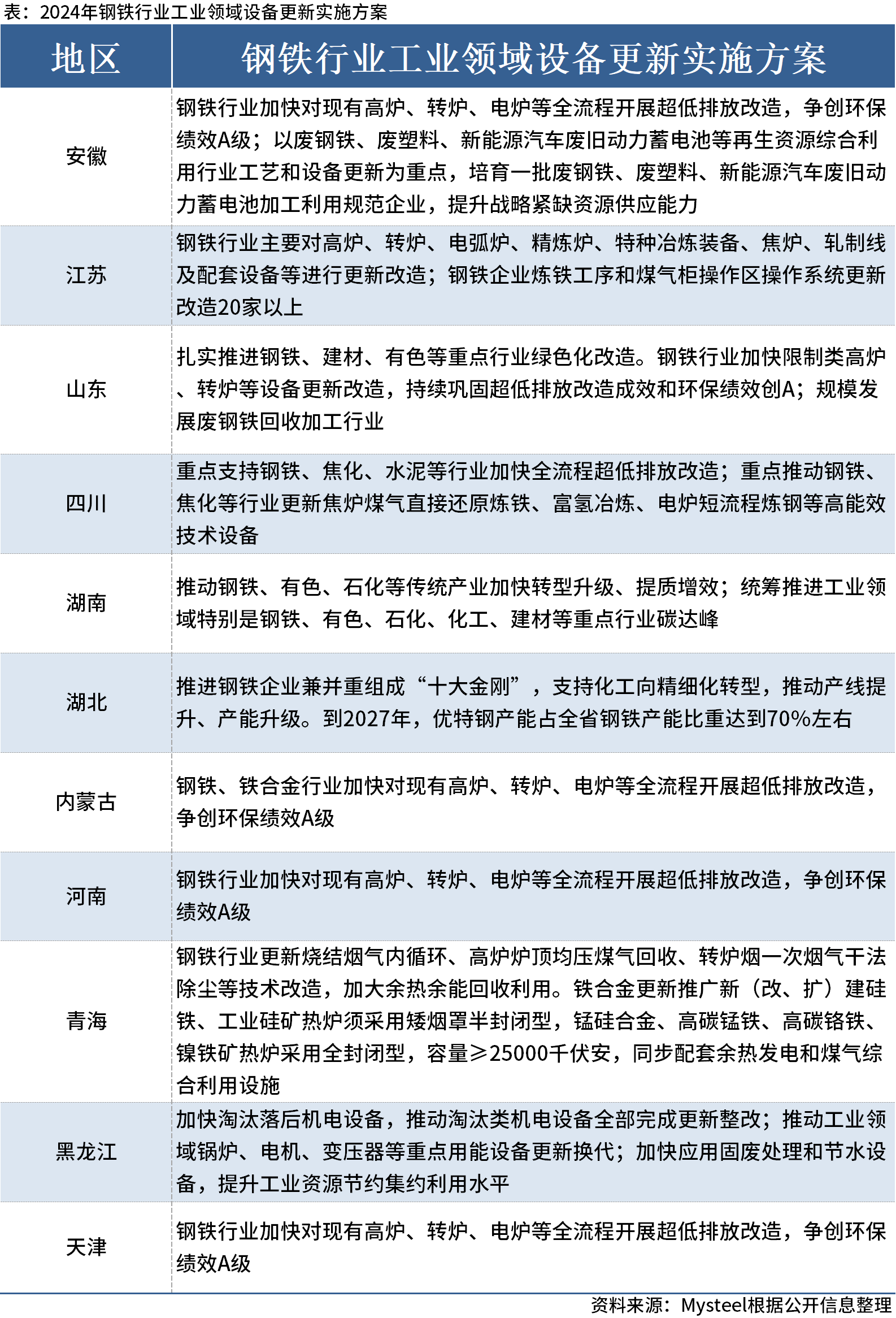 2024新澳开奖结果+开奖记录,深入研究执行计划_CQJ49.716拍照版
