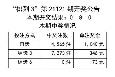 新澳开奖结果今天开奖记录,实时分析处理_TSB49.296DIY工具版