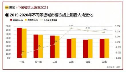 导热油旋转接头 第588页