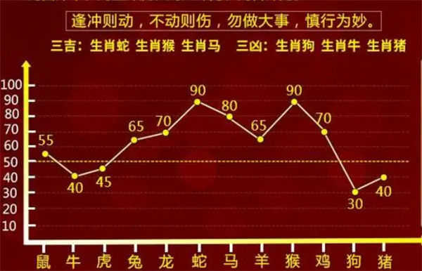 揭秘一肖一码100资料,高效运行支持_KJP49.640悬浮版