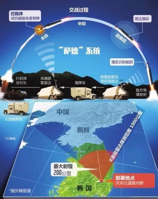 最新萨德系统新闻揭秘，小巷深处的隐藏瑰宝