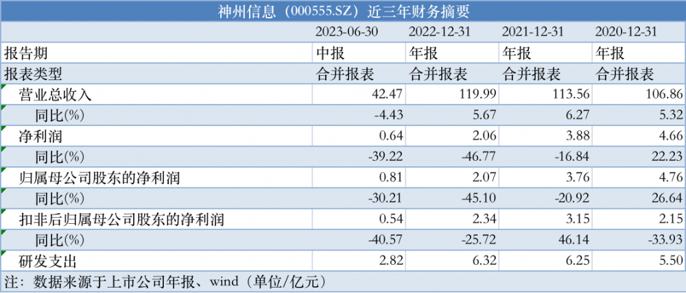 导热油旋转接头 第524页