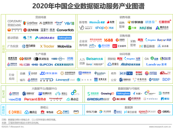 2024年资料大全免费,数据驱动方案_ZWT83.632DIY工具版