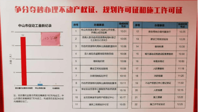 导热油旋转接头 第520页