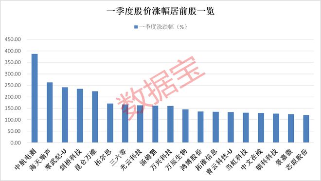 导热油旋转接头 第515页