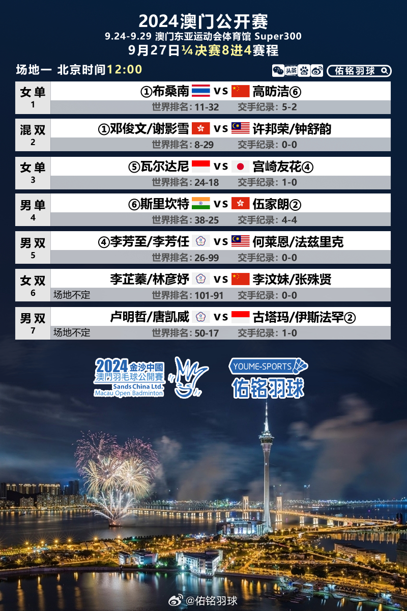 2024年新澳门今晚开什么,5g全面解答_融合版69.892