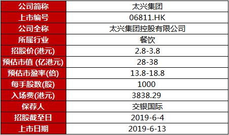 导热油旋转接头 第493页