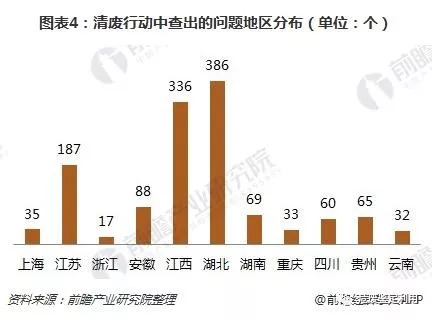 导热油旋转接头 第488页