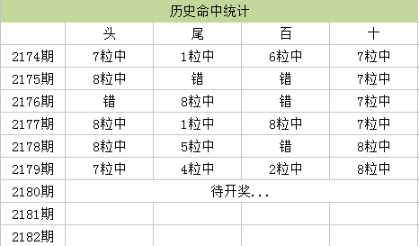 澳门六彩资料网站,高速响应计划执行_物联网版86.551