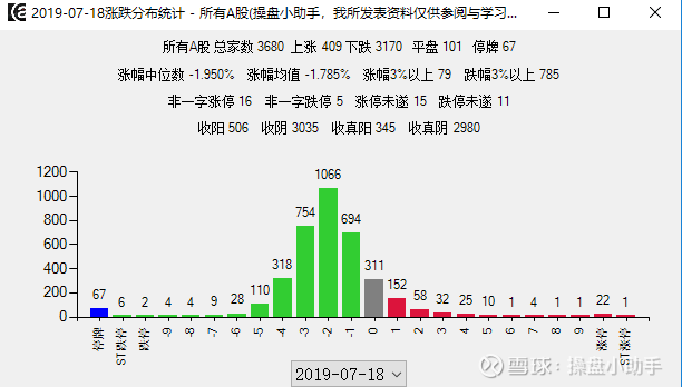旋转接头 第427页