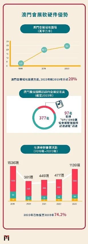 导热油旋转接头 第485页
