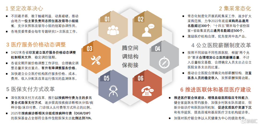 导热油旋转接头 第482页