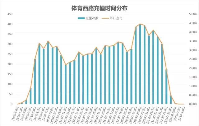 新澳门最新开奖结果+开奖号码,效率评估方案_户外版67.825