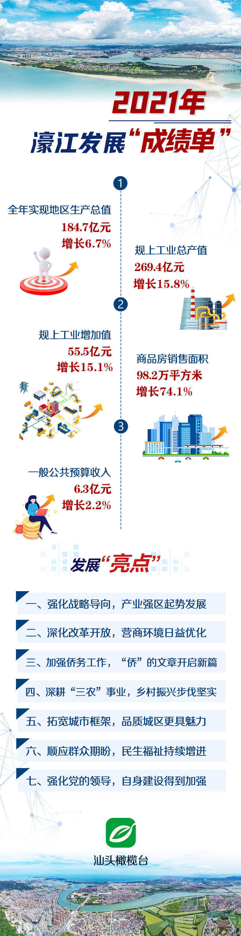 79456濠江论坛2024年146期资料,科学依据解析_移动版32.647