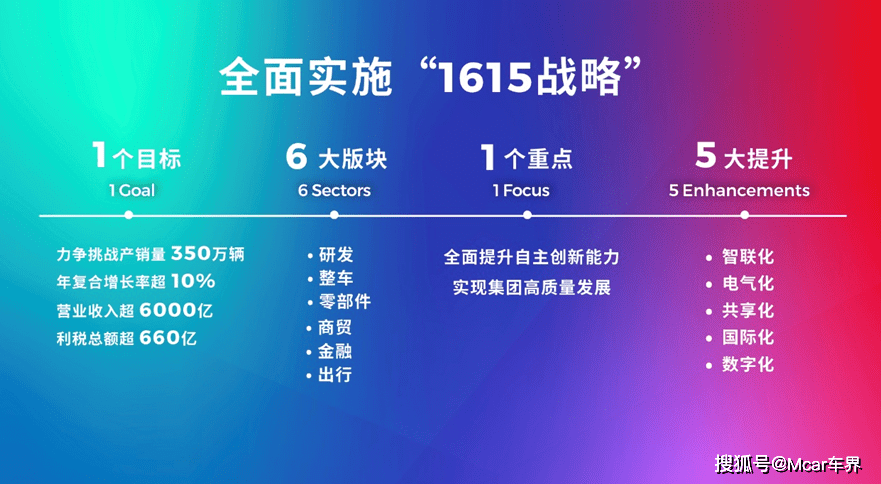 导热油旋转接头 第479页