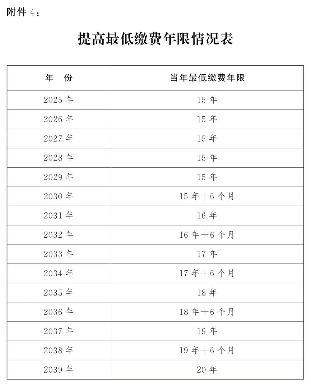 导热油旋转接头 第478页