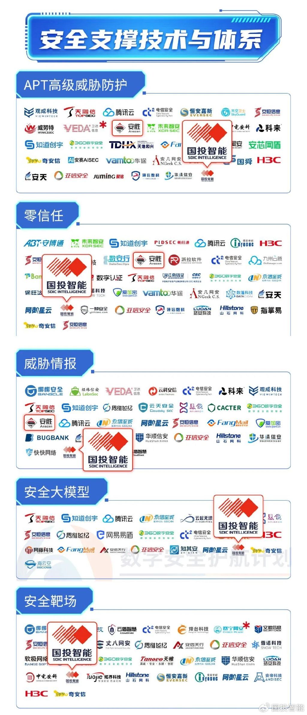 800图库最快开奖,网络安全架构_科技版24.799