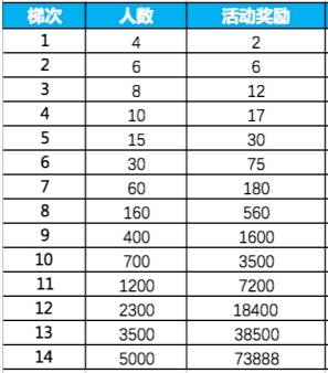 大众网新澳今晚开什么码,即时解答解析分析_习惯版65.238