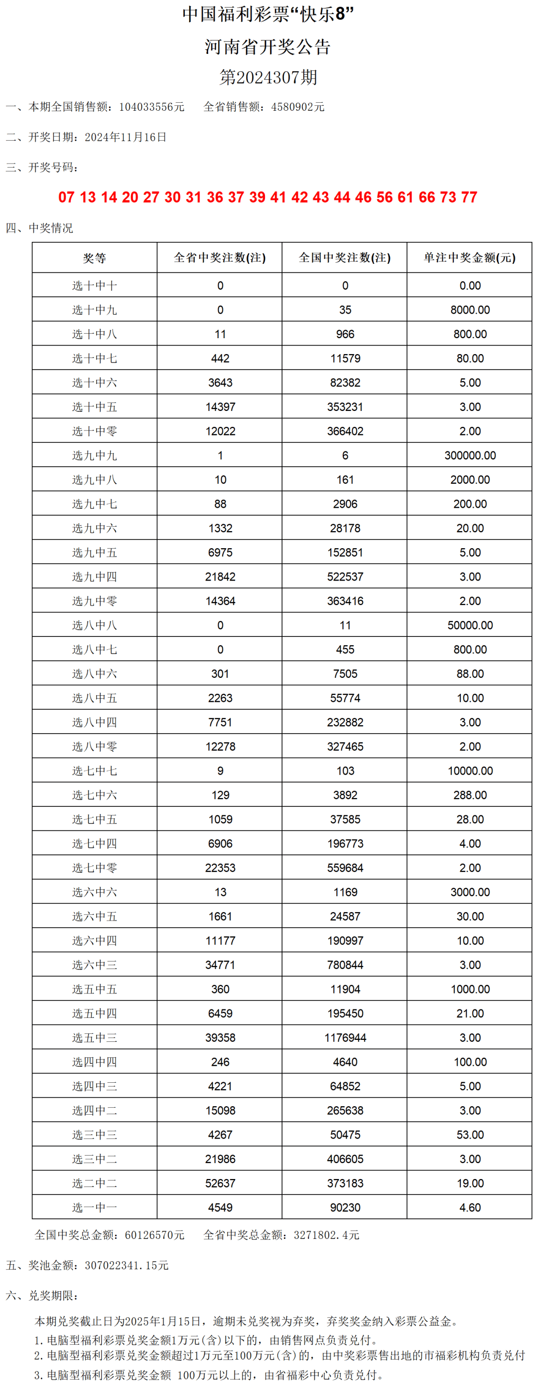 澳门开奖记录开奖结果2024,高速响应计划执行_试点版48.794