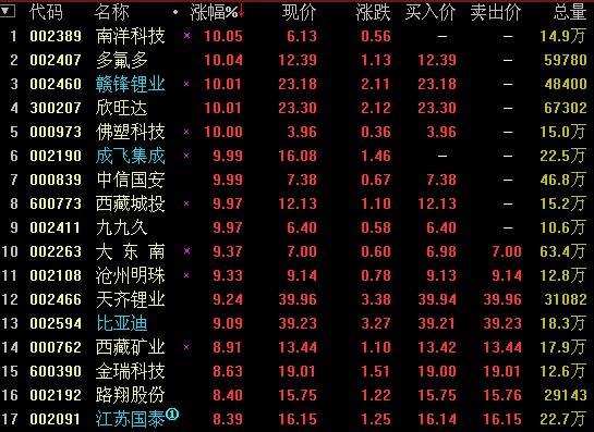 大三巴免费资枓一肖,即时解答解析分析_计算能力版24.725