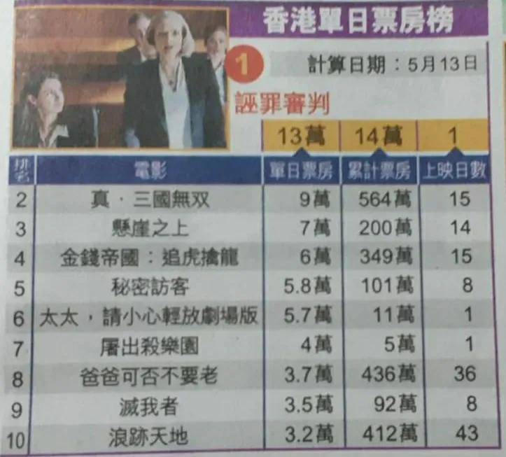 导热油旋转接头 第474页