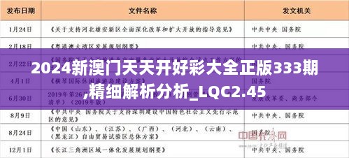 2024天天开好彩大全,持续改进策略_安全版49.497