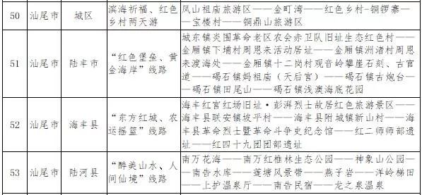 导热油旋转接头 第473页