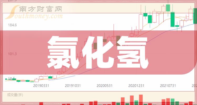 导热油旋转接头 第472页