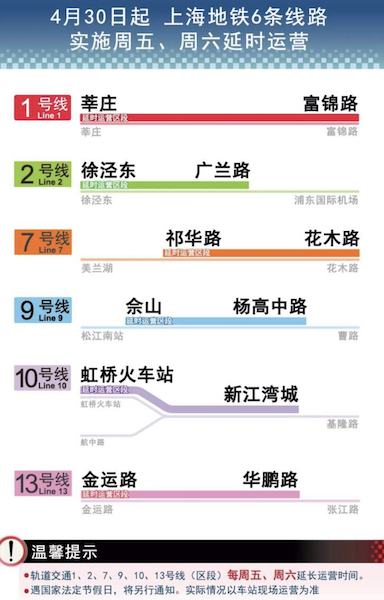 旋转接头 第410页