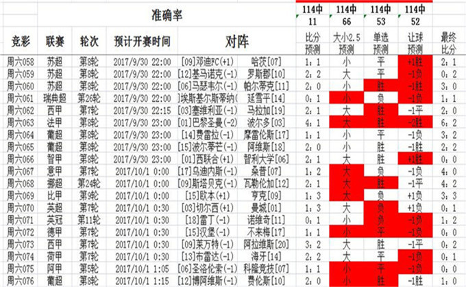 72396.com查询澳彩开奖网站,担保计划执行法策略_动态版46.685