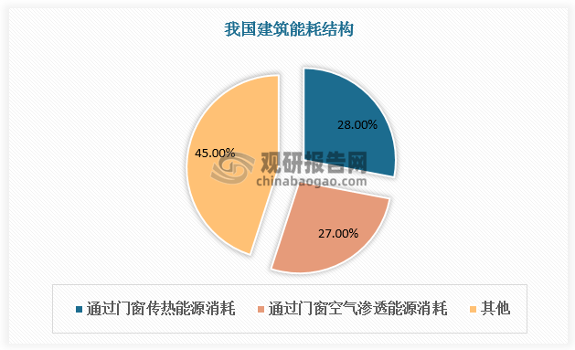 导热油旋转接头 第462页