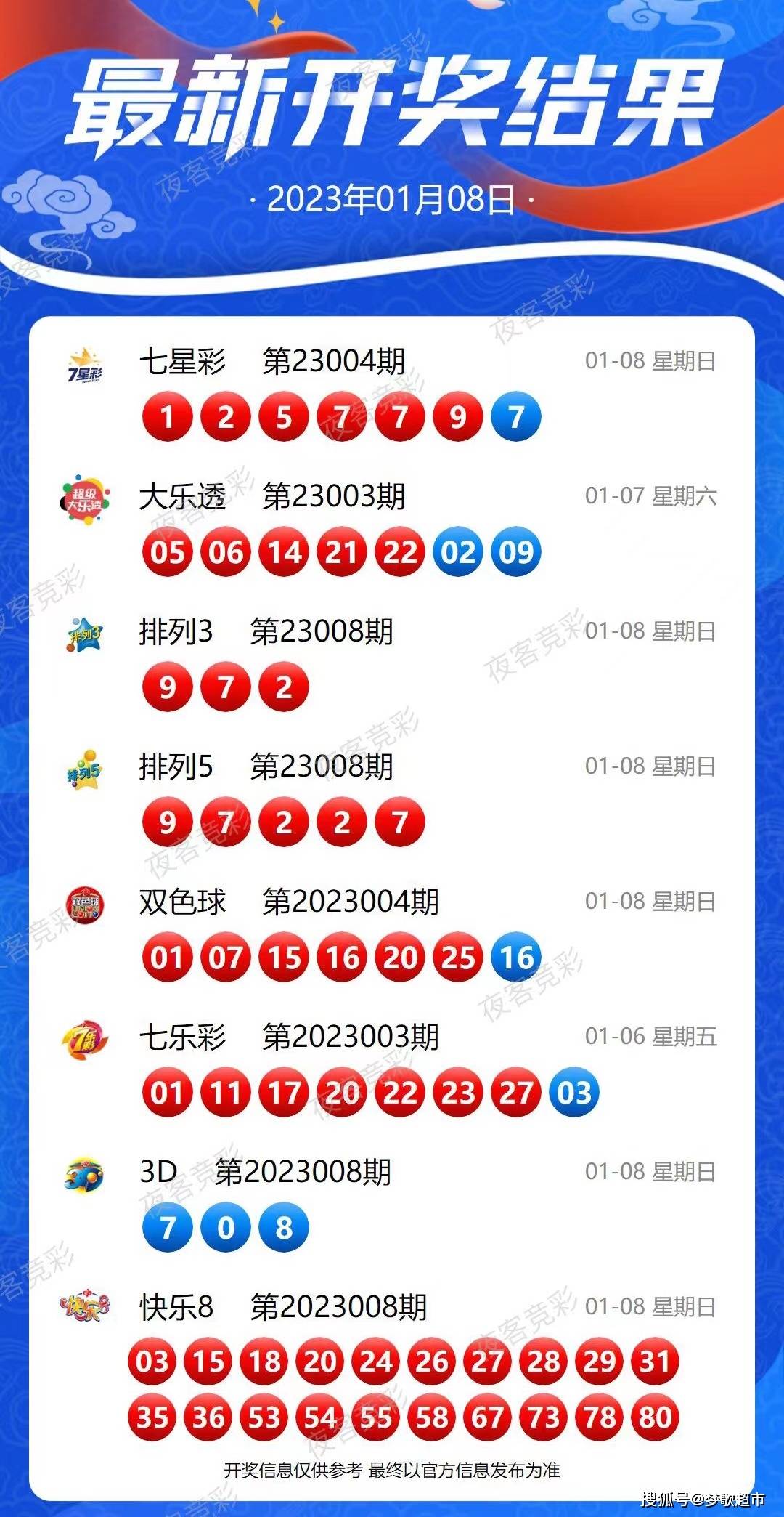 新澳六开彩开奖号码今天,快速产出解决方案_贴心版83.723
