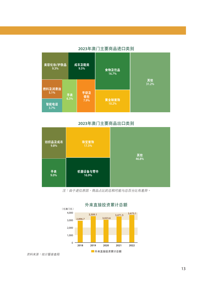 导热油旋转接头 第453页