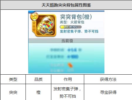 导热油旋转接头 第449页