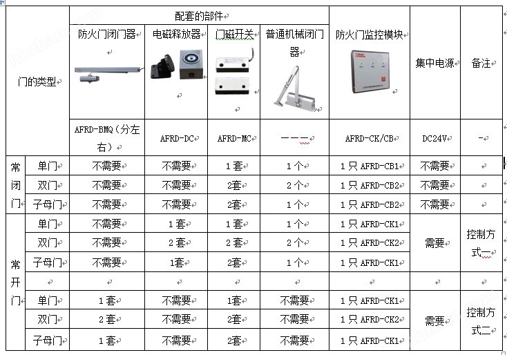 新门内部资料正版资料,灵活性执行方案_私人版38.304