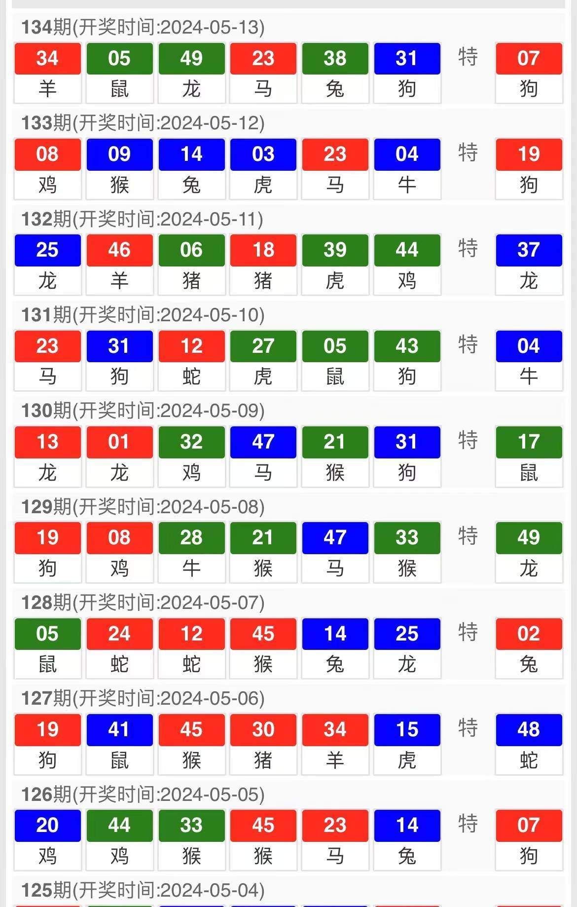 4949澳门特马,创新解释说法_网络版97.459