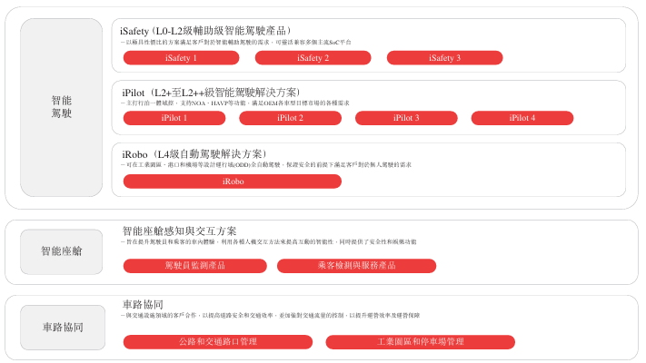 2024新澳天天资料免费大全,创新策略执行_收藏版6.872