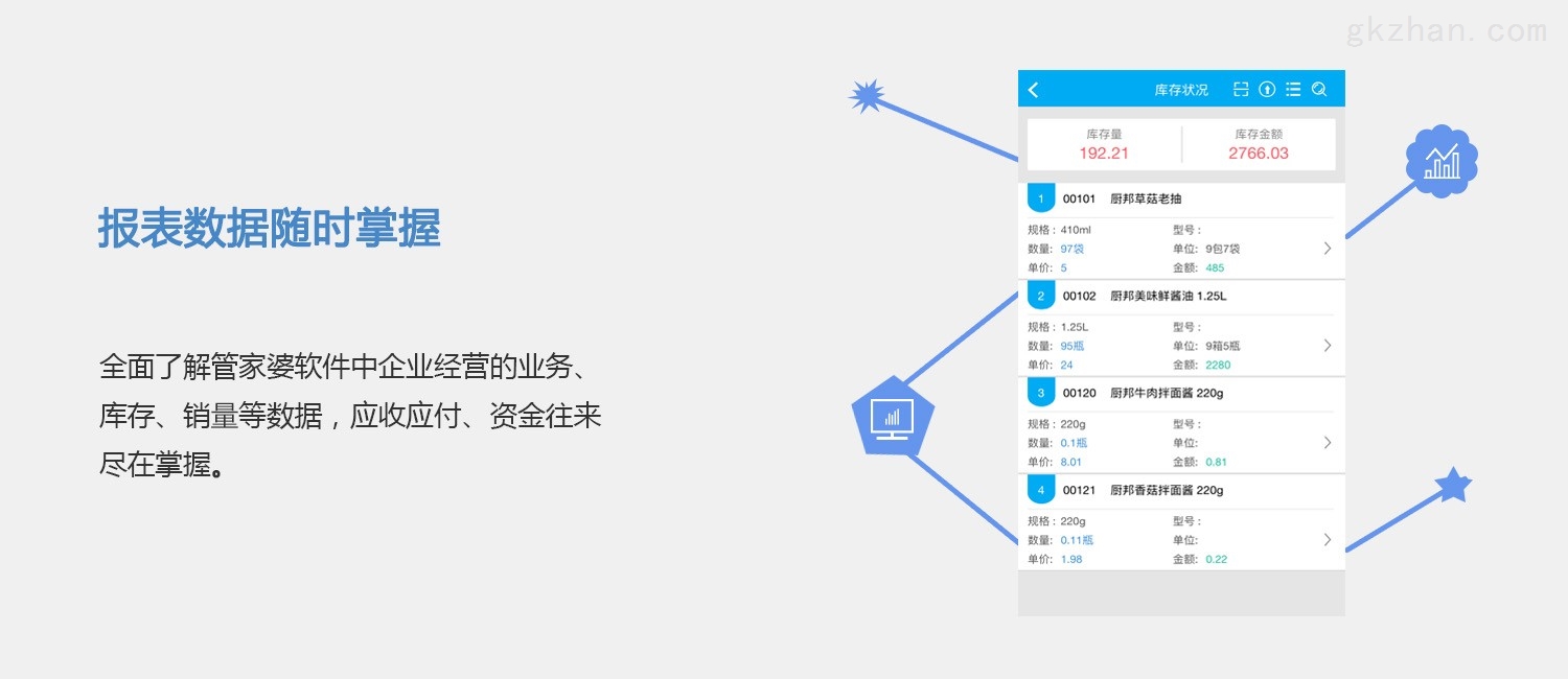 旋转接头 第385页