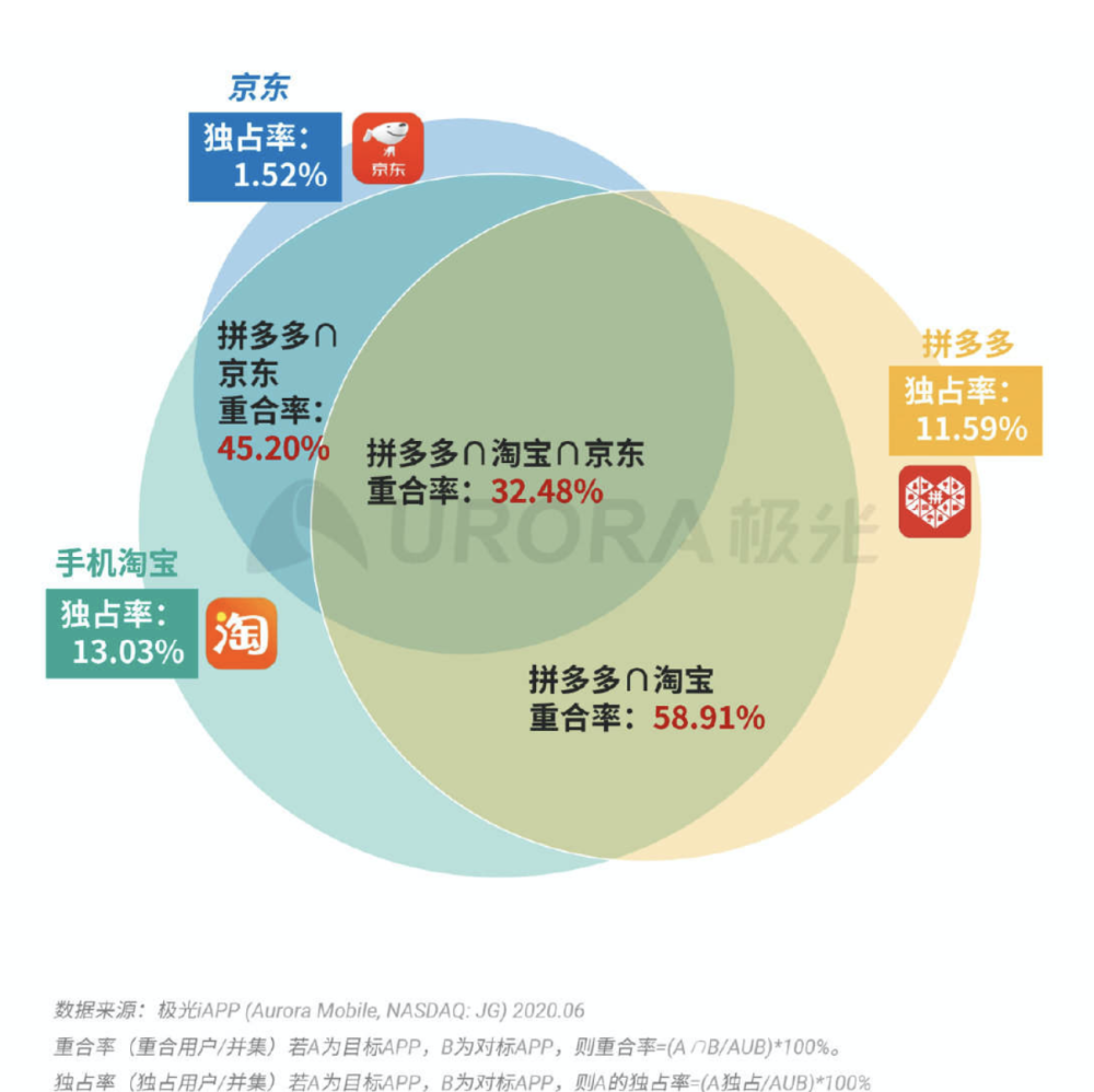 新奥门特免费资料大全求解答,科学数据解读分析_娱乐版96.763