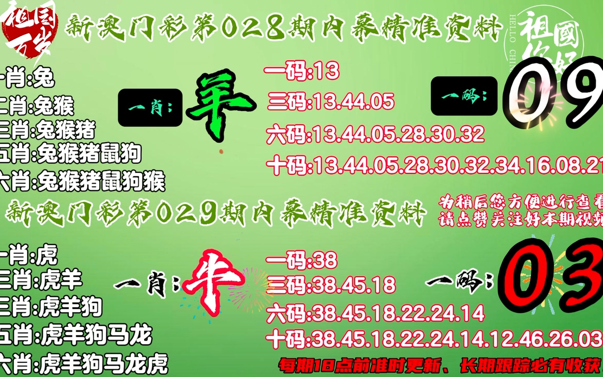 今晚澳门开三肖兔羊蛇,精准分析实践_文化传承版50.503