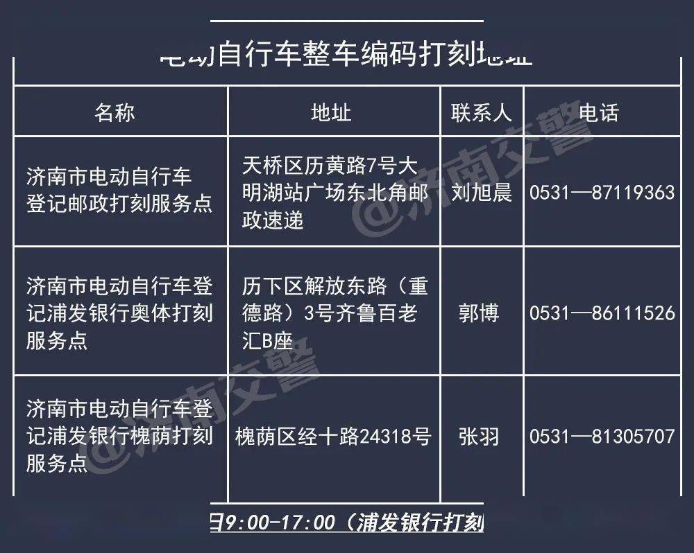 济南市车牌最新号段探讨与解析