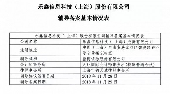 导热油旋转接头 第416页