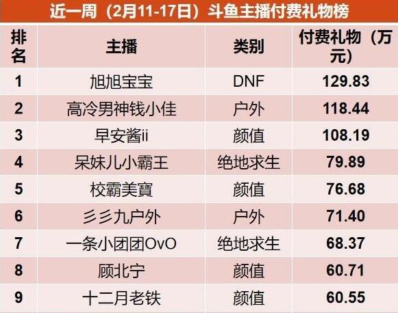 澳门六开奖结果2024开奖记录今晚直播,专业调查具体解析_儿童版17.184