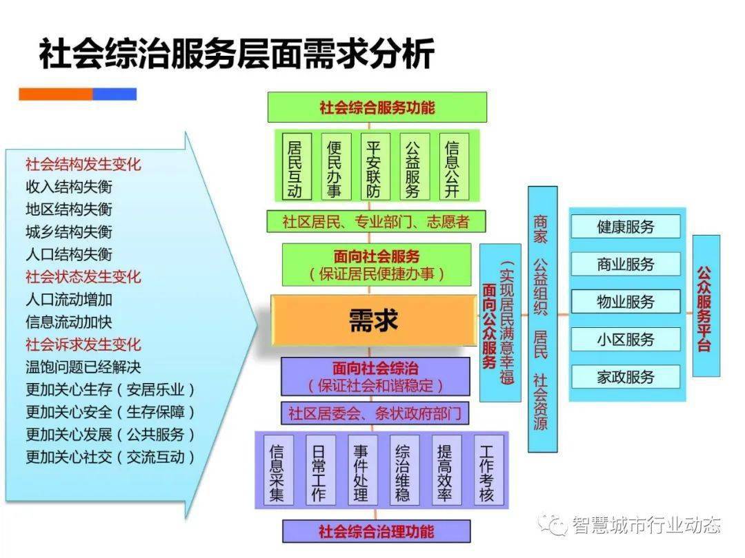 2004新澳精准资料免费,数据管理策略_专门版89.307