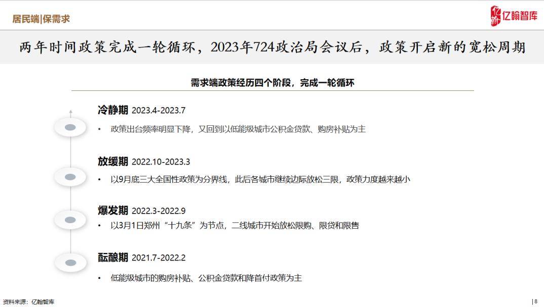 导热油旋转接头 第407页