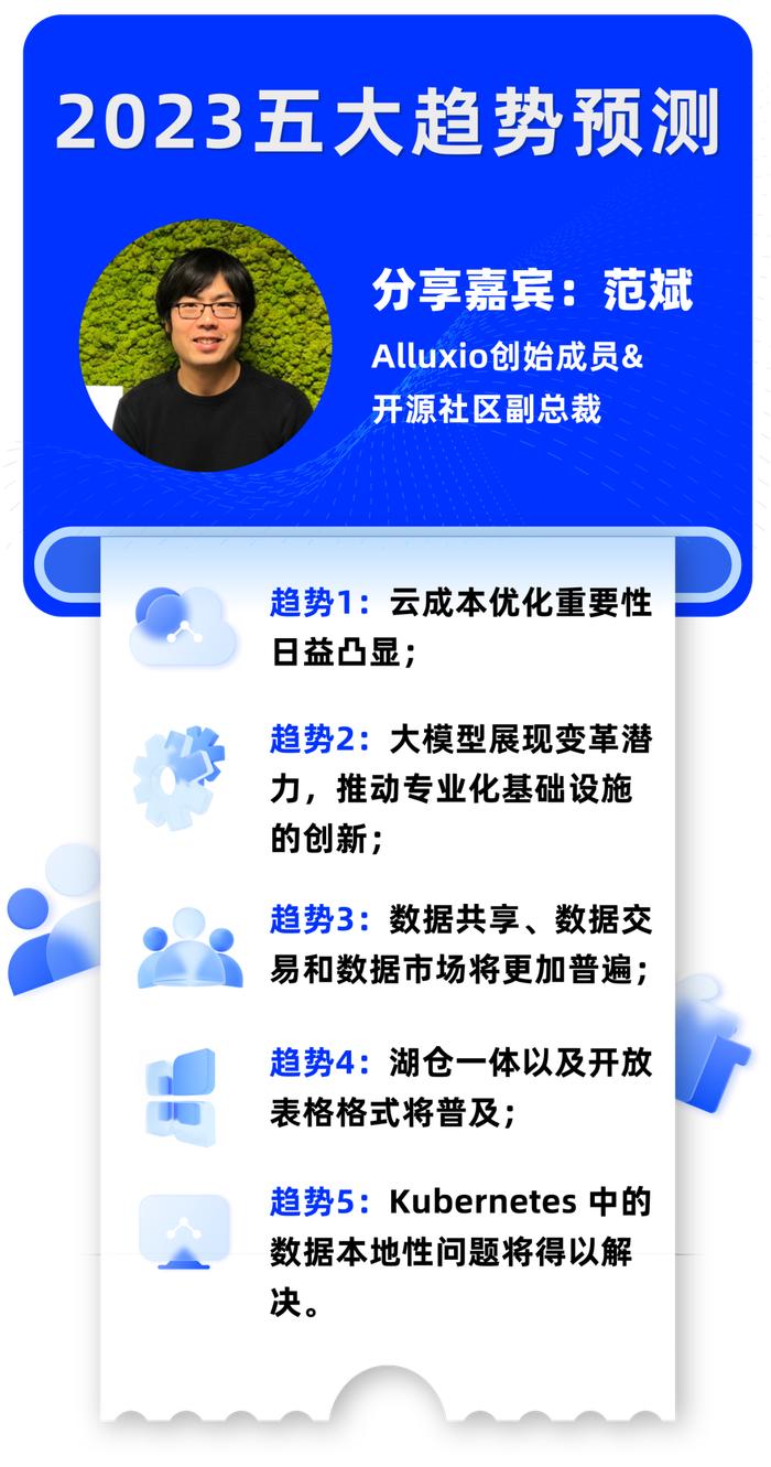 导热油旋转接头 第406页